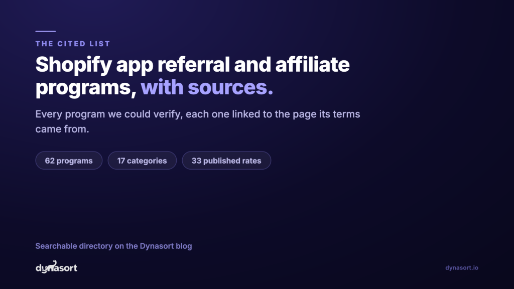 Shopify App Referral and Affiliate Programs: The Cited List