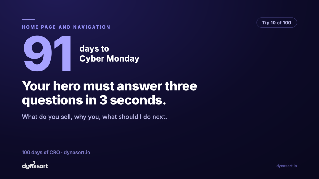 Your hero must answer three questions in 3 seconds: what do you sell, why you, what should I do next.