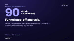 Funnel step-off analysis: find your single biggest leak (view > product > cart > checkout > purchase) before touching anything else.