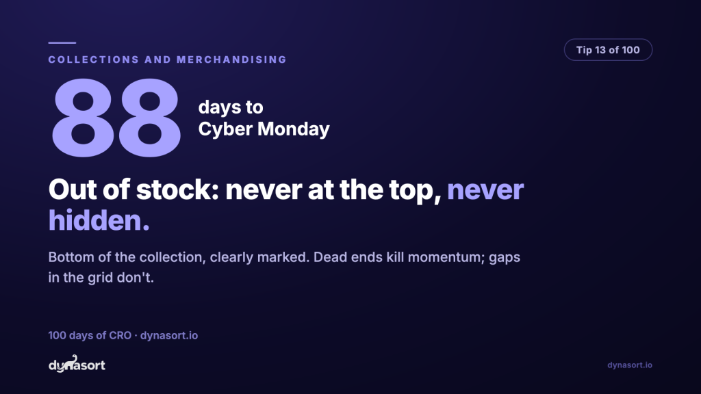 Out-of-stock products: never at the top, never hidden entirely. Bottom of the collection, clearly marked.
