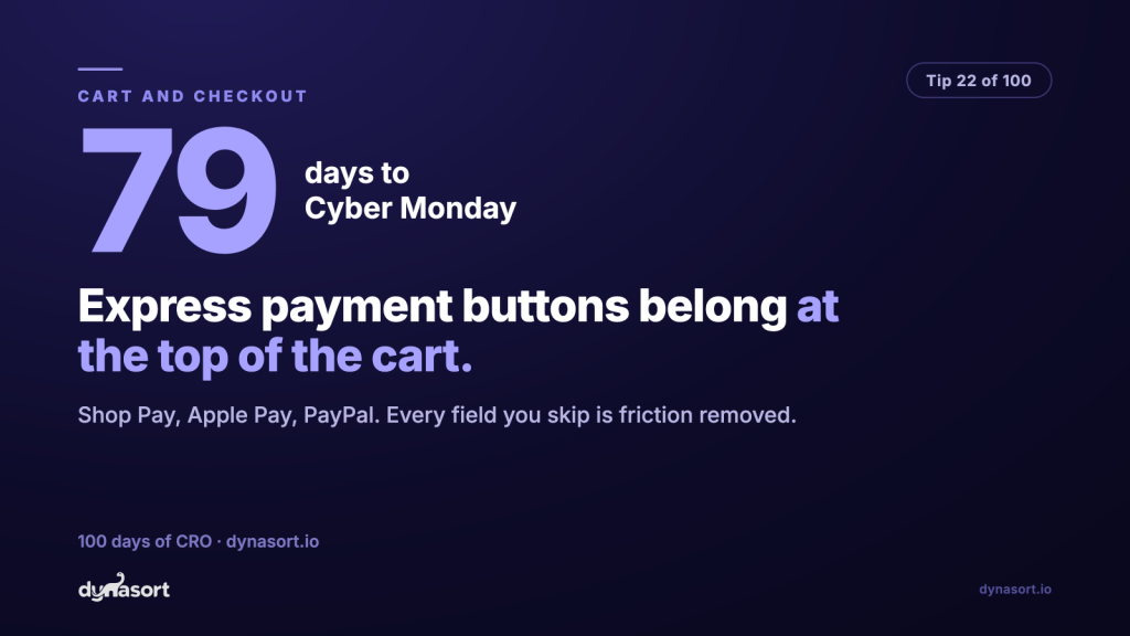 Express payment buttons (Shop Pay, Apple Pay, PayPal) belong at the top of the cart: every field you skip is friction removed.