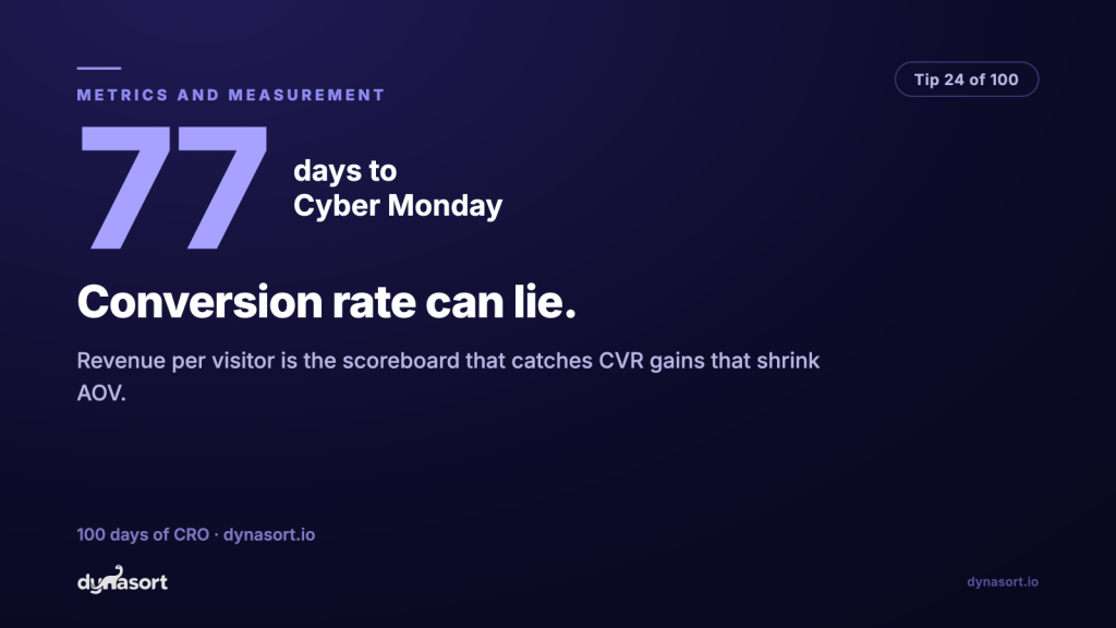 Conversion rate can lie: revenue per visitor is the scoreboard that catches CVR gains that shrink AOV.
