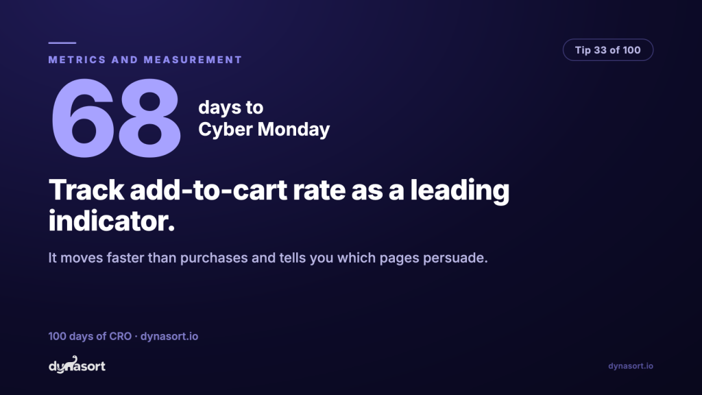 Track add-to-cart rate as a leading indicator: it moves faster than purchases and tells you which pages persuade.