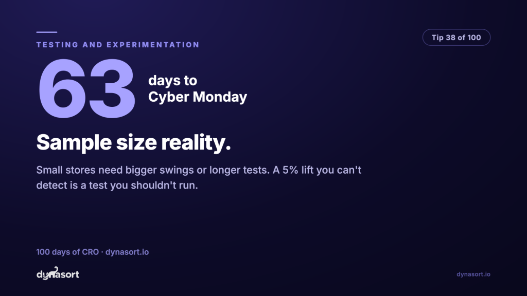 Sample size reality: small stores need bigger swings or longer tests. A 5% lift you can’t detect is a test you shouldn’t run.