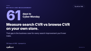 Measure search CVR vs browse CVR on your own store: that gap is the business case for every search improvement you’ll ever make.