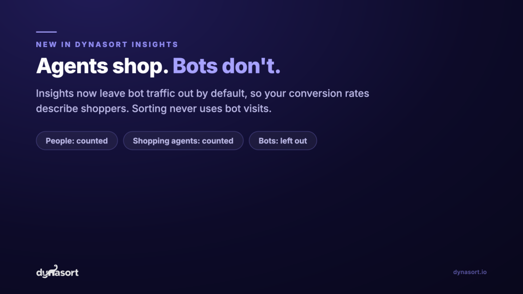 Agents shop. Bots don't. Dynasort Insights now leave bot traffic out by default.