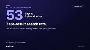 Zero-result search rate: the money leak almost nobody tracks. Find yours this week.