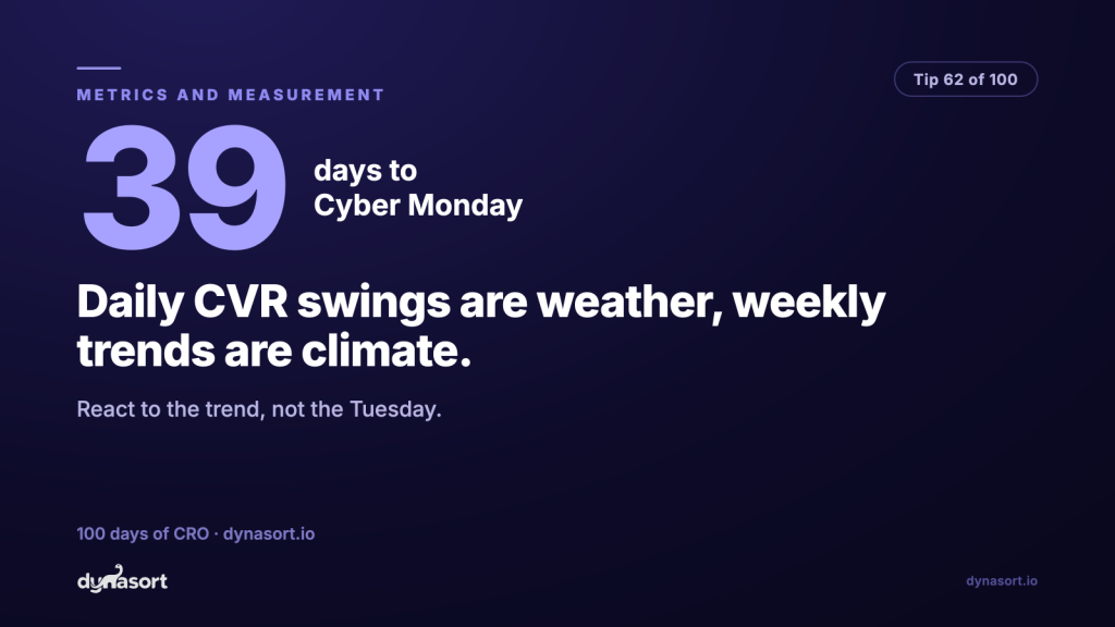 Daily CVR swings are weather, weekly trends are climate: react to the trend, not the Tuesday.